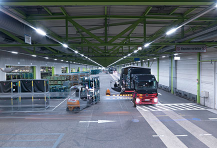 ΒΙΟΜΗΧΑΝΙΚΩΝ ΧΩΡΩΝ