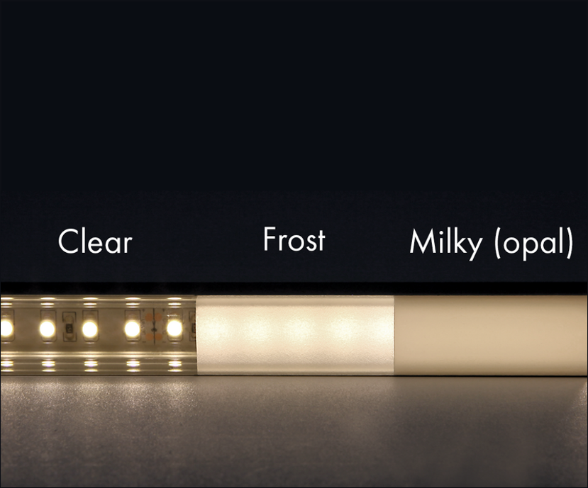 Aluminium Profile XL-Line Plastic Covers