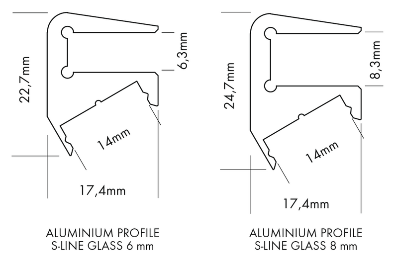 S-LINE GLASS