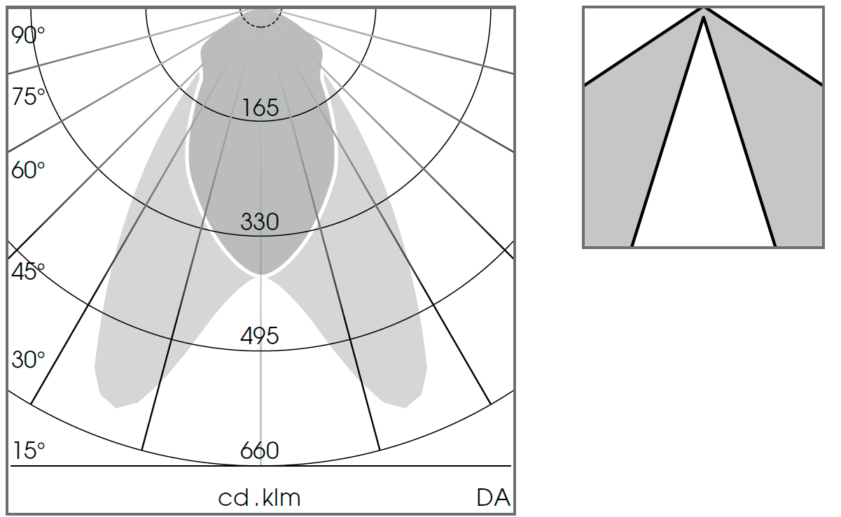 ΛΕΠΤΟΜΕΡΕΙΕΣ